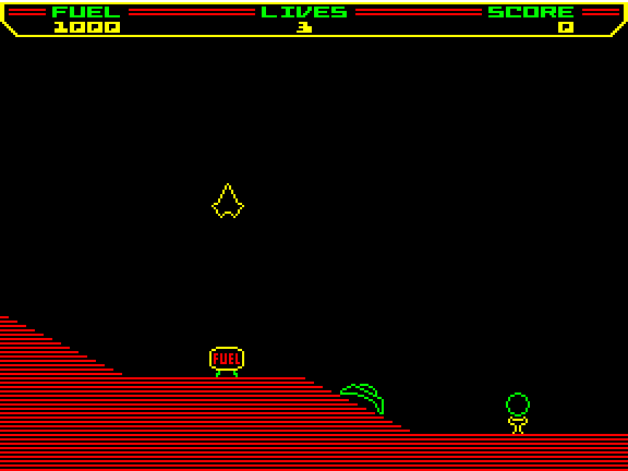 Thrust on the BBC Micro